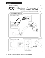 Preview for 38 page of Polk Audio F/X Wireless Surround Owner'S Manual