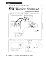 Preview for 50 page of Polk Audio F/X Wireless Surround Owner'S Manual