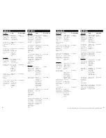 Preview for 5 page of Polk Audio f/x1000 Instruction Manual