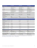 Preview for 15 page of Polk Audio LSiM series Manual