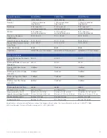 Preview for 24 page of Polk Audio LSiM705 Quick Start Manual