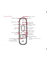 Предварительный просмотр 10 страницы Polk Audio MagniFi MAX SR Quick Start Manual