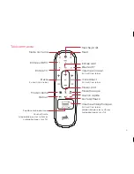 Предварительный просмотр 31 страницы Polk Audio MagniFi MAX SR Quick Start Manual