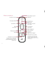 Предварительный просмотр 52 страницы Polk Audio MagniFi MAX SR Quick Start Manual