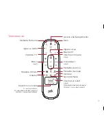 Предварительный просмотр 73 страницы Polk Audio MagniFi MAX SR Quick Start Manual