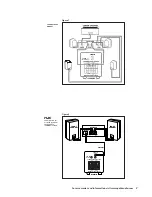 Preview for 7 page of Polk Audio PSW303 Owner'S Manual