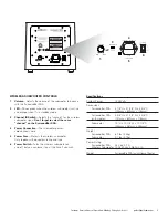 Preview for 5 page of Polk Audio SurroundBAR SDA Instant Home Theater Owner'S Manual