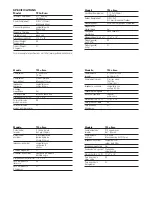 Preview for 3 page of Polk Audio T20E EURO Owner'S Manual