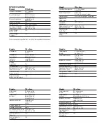 Preview for 3 page of Polk Audio T90e EURO Owner'S Manual