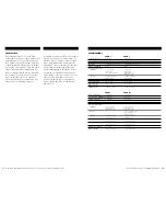 Preview for 7 page of Polk Audio TC265I Owner'S Manual