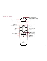 Preview for 9 page of Polk Mono CommandBar Quick Start Manual