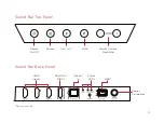 Preview for 9 page of Polk Mono Magnifi 2 Quick Start Manual