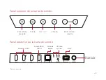 Preview for 49 page of Polk Mono Magnifi 2 Quick Start Manual