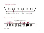 Preview for 69 page of Polk Mono Magnifi 2 Quick Start Manual