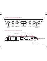 Preview for 84 page of Polk Mono Magnifi MAXSR Quick Start Manual