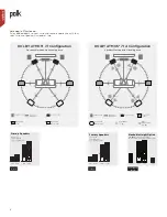 Preview for 6 page of Polk Mono Monitor XT15 Owner'S Manual