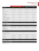 Preview for 7 page of Polk Mono Monitor XT15 Owner'S Manual