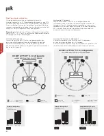 Предварительный просмотр 40 страницы Polk Mono Monitor XT15 Owner'S Manual