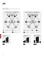 Preview for 48 page of Polk Mono Monitor XT15 Owner'S Manual