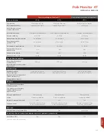 Preview for 57 page of Polk Mono Monitor XT15 Owner'S Manual