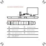 Preview for 12 page of Polk Mono Omni SB1 Plus Setup Manual