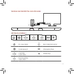 Preview for 16 page of Polk Mono Omni SB1 Plus Setup Manual