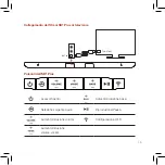 Preview for 20 page of Polk Mono Omni SB1 Plus Setup Manual