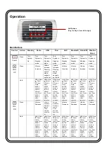 Preview for 2 page of Polk Mono PRC200BC Installation And Operation Manual