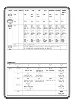 Preview for 3 page of Polk Mono PRC200BC Installation And Operation Manual