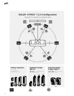 Preview for 10 page of Polk Mono RESERVE 
R700 Owner'S Manual
