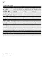 Preview for 12 page of Polk Mono RESERVE 
R700 Owner'S Manual
