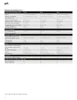Preview for 54 page of Polk Mono RESERVE 
R700 Owner'S Manual