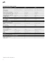Preview for 110 page of Polk Mono RESERVE 
R700 Owner'S Manual