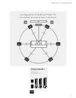 Preview for 17 page of Polk Mono Reserve R900 Owner'S Manual