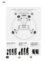 Preview for 26 page of Polk Mono Reserve R900 Owner'S Manual