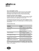 Preview for 5 page of Polk Mono ultrafocus 8000 User Manual