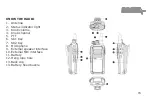 Preview for 17 page of POLMAR BOOST PMR446 User Manual