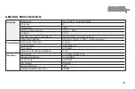 Preview for 27 page of POLMAR BOOST PMR446 User Manual