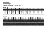 Preview for 28 page of POLMAR BOOST PMR446 User Manual