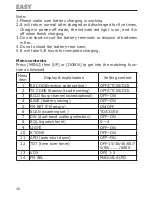 Preview for 30 page of POLMAR Mini PMR446 User Manual