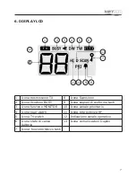 Preview for 9 page of POLMAR Navy-010 User Manual