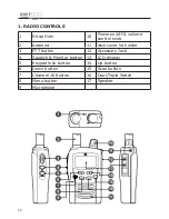 Preview for 20 page of POLMAR Navy-010 User Manual