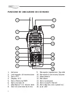 Preview for 6 page of POLMAR Navy-011F User Manual