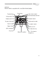 Preview for 21 page of POLMAR Navy-011F User Manual