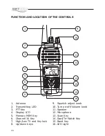 Preview for 22 page of POLMAR Navy-011F User Manual