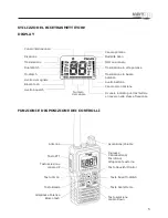 Preview for 6 page of POLMAR NAVY-08 User Manual