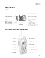 Preview for 16 page of POLMAR NAVY-08 User Manual