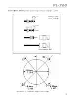 Preview for 15 page of POLMAR PL-760 User Manual