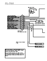 Preview for 28 page of POLMAR PL-760 User Manual