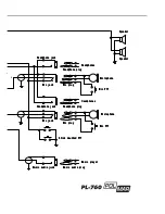 Preview for 29 page of POLMAR PL-760 User Manual